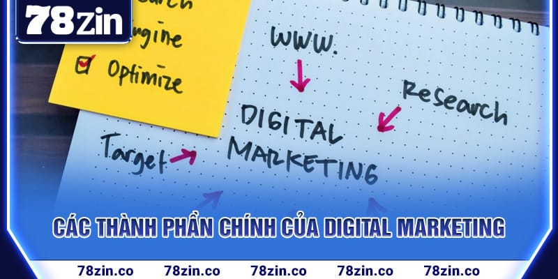 cac-thanh-phan-chinh-cua-digital-marketing